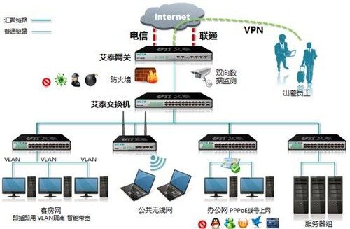 联想 小新Pad 平板电脑 学习娱乐