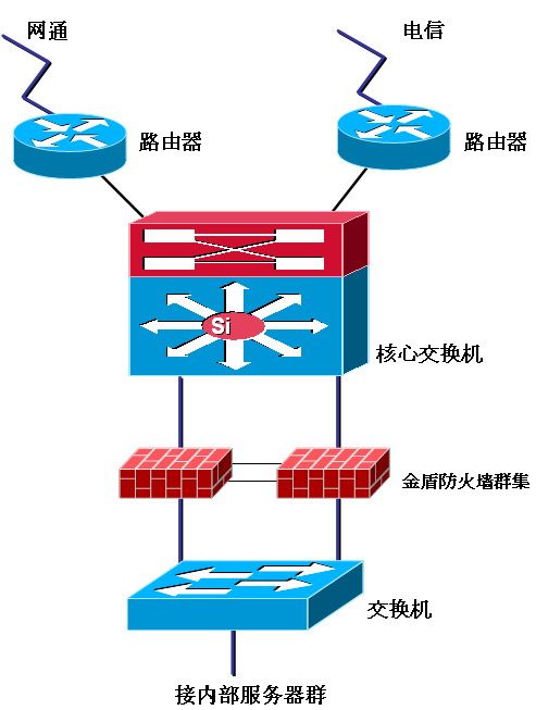华为 MatePad 11.5 平板电脑 学习办公